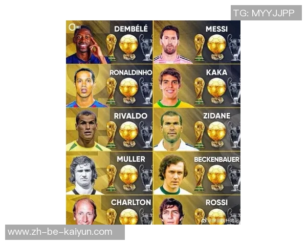 全球足球球星最帅九人排名揭晓 看看谁登顶成为颜值之王