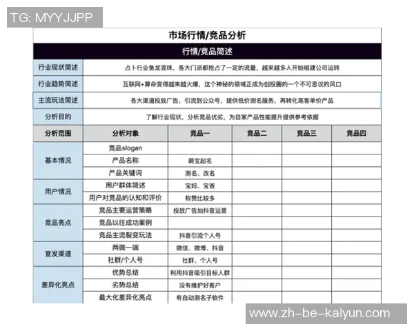 广州队球星卡价格揭秘：市场行情分析与收藏价值探讨